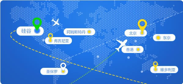 ������ҵ���̿ͻ���