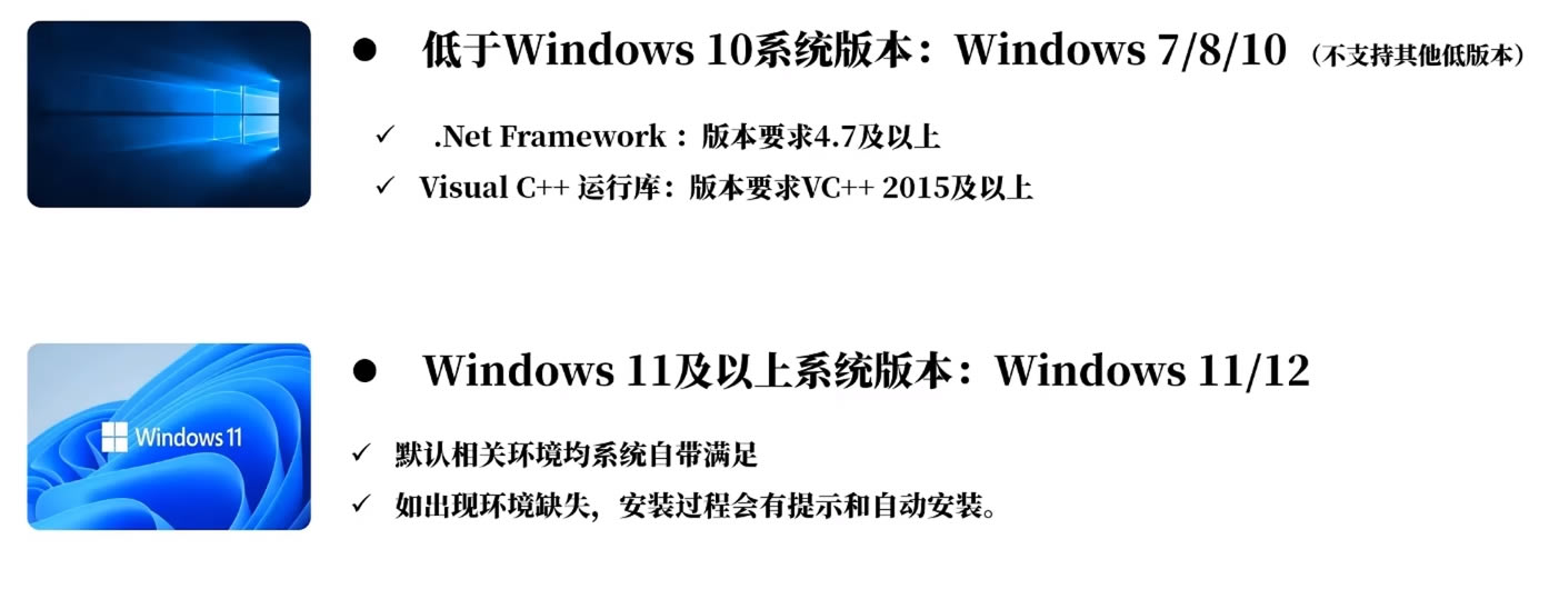 MotionGo ChatPPT最新版怎么安装1