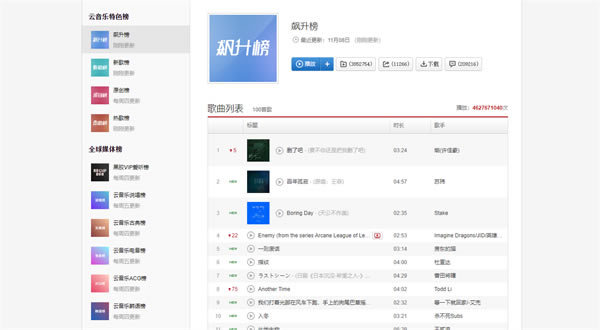 网易云音乐特别版特色