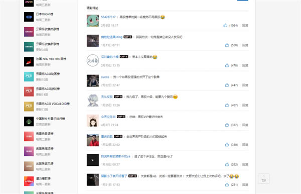 网易云音乐特别版亮点