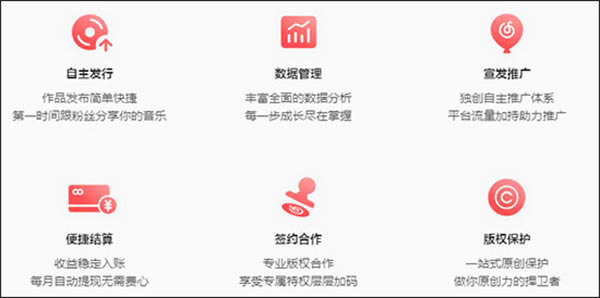 网易云音乐特别版如何成为网易音乐人1