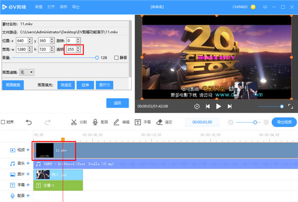 EV����������Ƶ����͸���Ƚ�ͼ