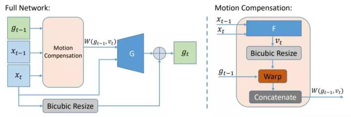 Tecoganȥ벥԰ءTecoganر v2020 ĵ԰-վ