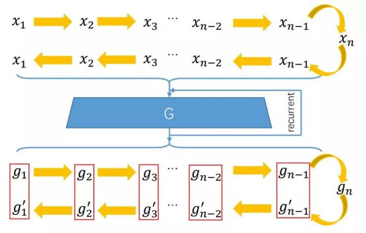 Tecoganȥ벥԰ءTecoganر v2020 ĵ԰-վ
