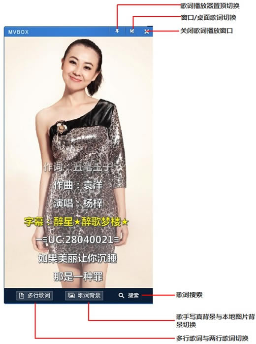 MvBox最新版界面解析截图