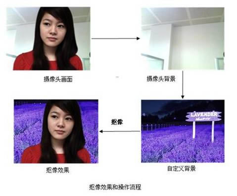 MvBox最新版常见问题截图