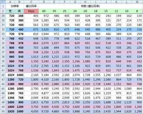 此刻主播助手电脑版使用教程截图