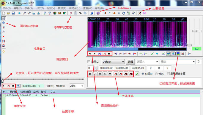 Aegisub中文版使用教程截图