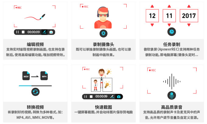 傲软录屏电脑版截图