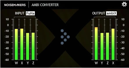 Noise Makers�ر��