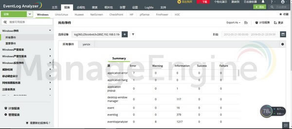 EventLog Analyzer特别版