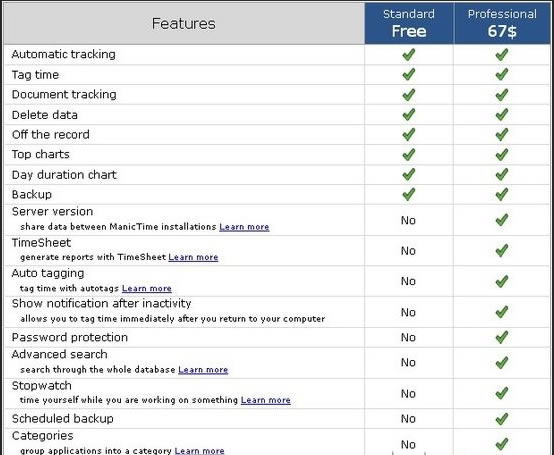 ��ManicTime���İ����ء�ManicTime�ر�� v4.6.12.0 ��ɫ��-��վ