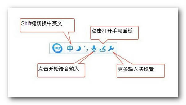 【讯飞语音输入法电脑正式版下载】讯飞语音输入法电脑正式版 v3.0.1733 官方正式版