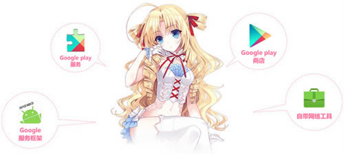 人人二次元模拟器官方版游戏特色截图