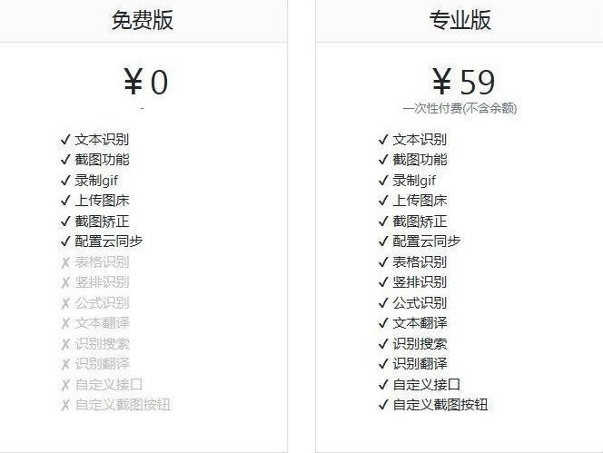 天若OCR文字识别免费版和专业版都有什么区别截图