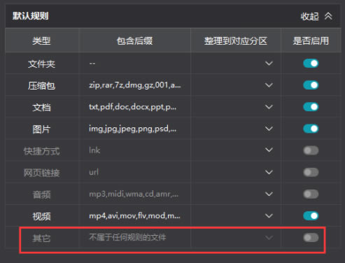 ��С�����洿���桿С�Ƕ�̬��ֽ���洿�������� v2.0.12.22 �ٷ���-���ĵ���