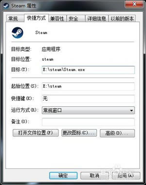 ������ͼ