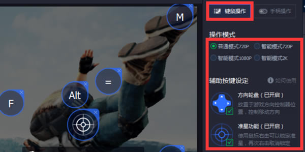 ������ͼ