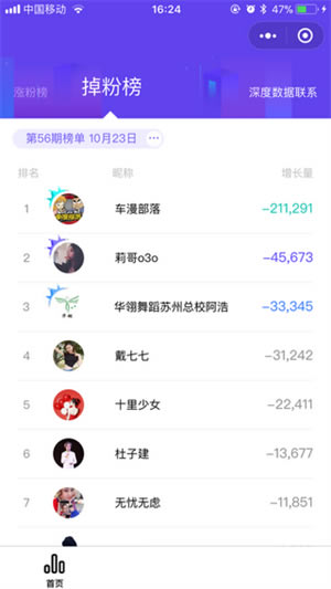 �ɹ����ݵ��԰�