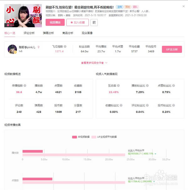 �ɹ����ݵ��԰�5