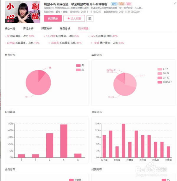 �ɹ����ݵ��԰�8