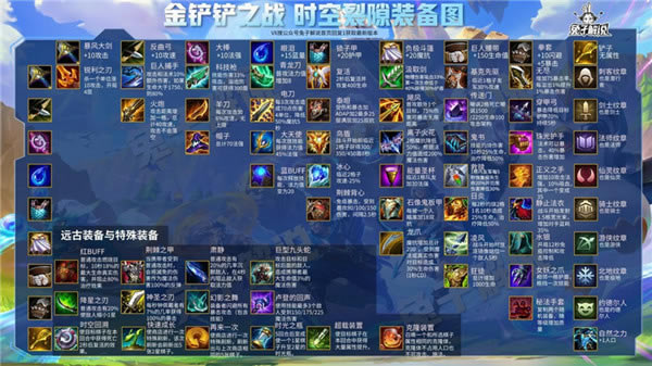 �������֮սװ���ϳ�ͼ����桿�����֮սװ���ϳ�ͼ��ȫ���� v2021 ���¸����-���ĵ���