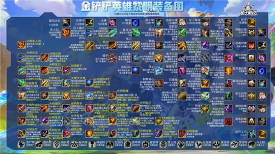 �������֮սװ���ϳ�ͼ����桿�����֮սװ���ϳ�ͼ��ȫ���� v2021 ���¸����-���ĵ���