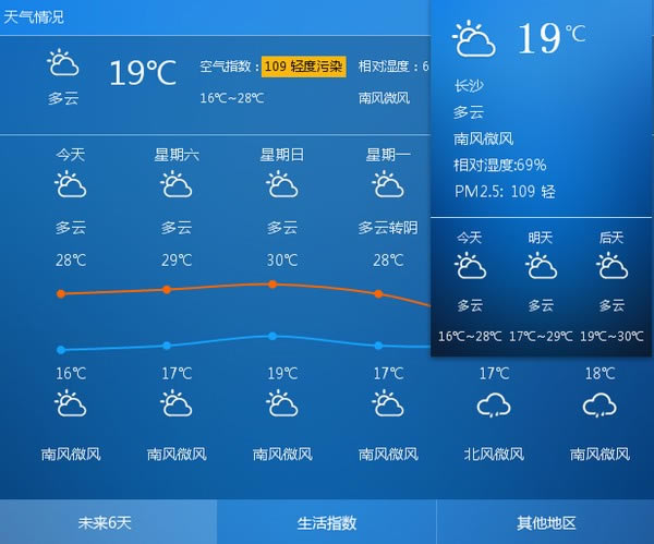 �����������°��ͼ