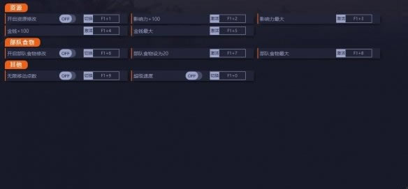 HUMANKIND�޸�����ͼ