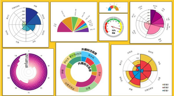 EasyShu插件特别版