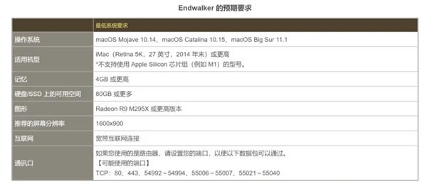【ff14跑分软件6.0下载】最终幻想14跑分软件 V6.0 最新官方版-开心电玩