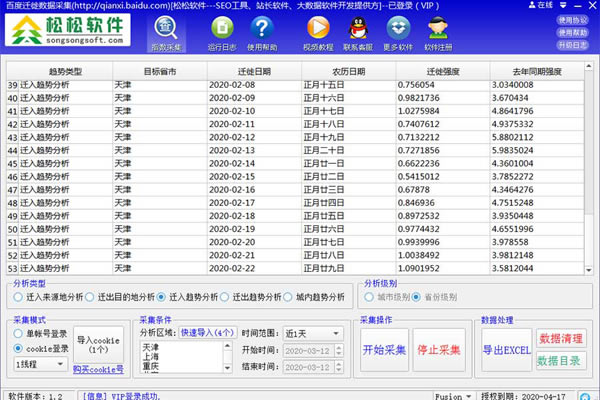 百度迁徙数据采集工具下载截图