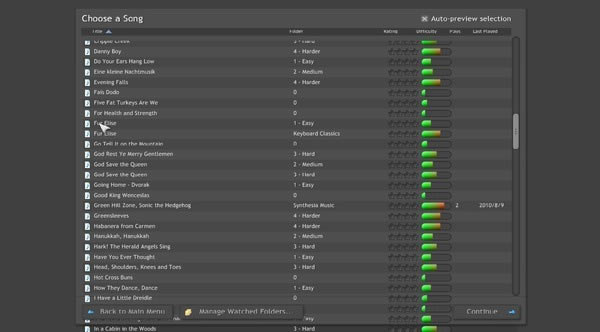 Synthesia10.6�ر��ʹ�÷���