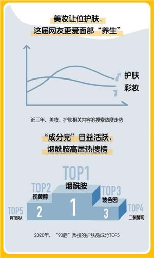 【2020中国美妆地图下载】2020中国美妆地图高清版 v2.14.0 最新免费版-开心电玩