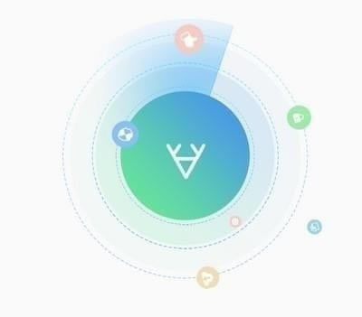 小鹿竞价特别版百度版 第5张图片