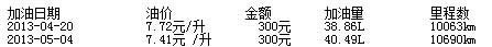 百公里油耗计算器软件使用方法截图