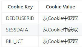 b站助手最新版如何使用截图1