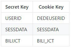 b站助手最新版如何使用截图2