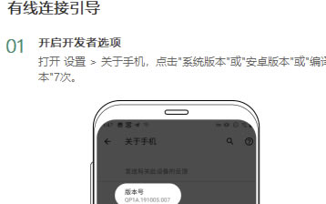 �涴Ͷ���ر��ʹ�÷���