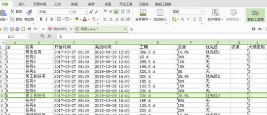 Edraw Project�����ر����ô����Excel