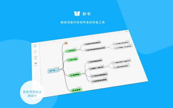 秒书微信编辑器截图
