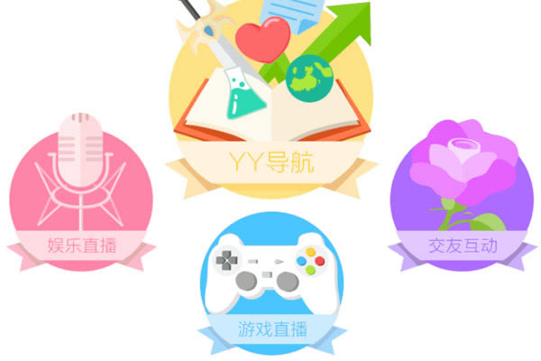 YY语音电脑版截图