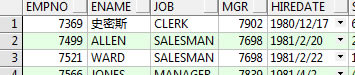 pl/sql developer中文乱码怎么解决?