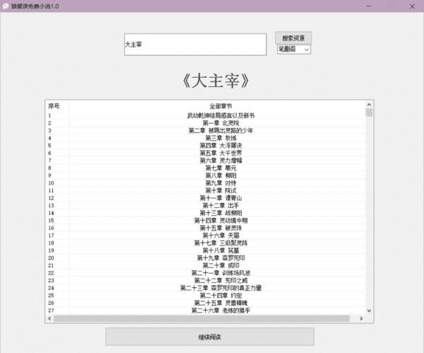 �ǰ���С˵�Ķ���ʹ�÷���