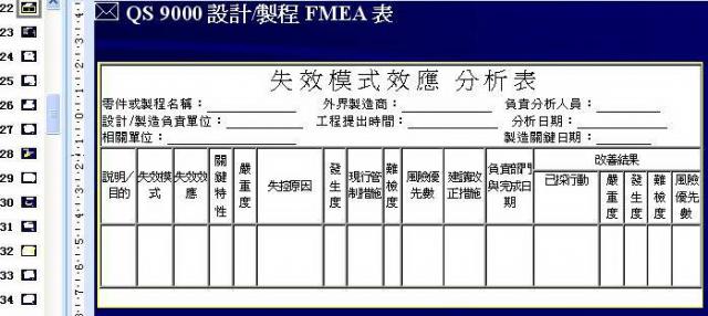 FMEA-Failure Mode and Effect Analysis-FMEA v3.01.12.11ƽ