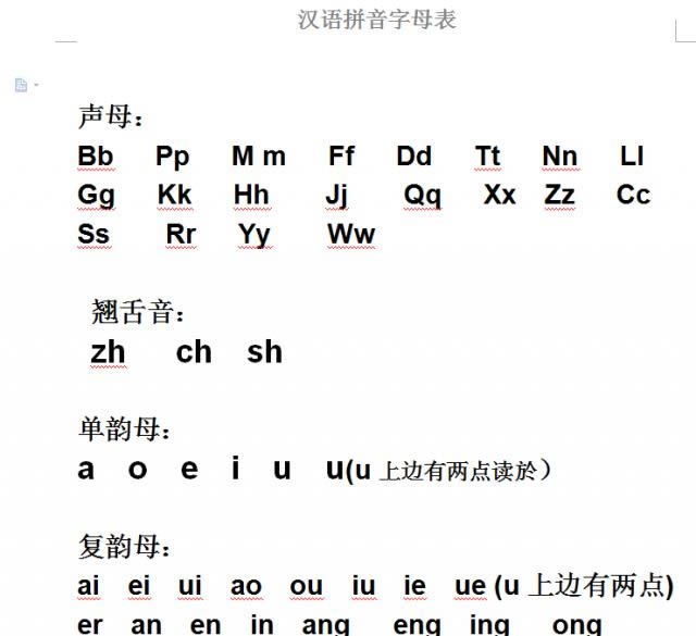 ����ƴ����ĸ��-����ƴ����ĸ������ v1.0�ٷ���