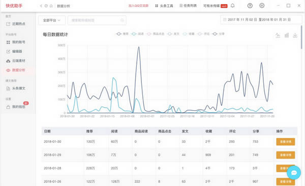 快优助手-公众号助手-快优助手下载 v5.5.2官方版