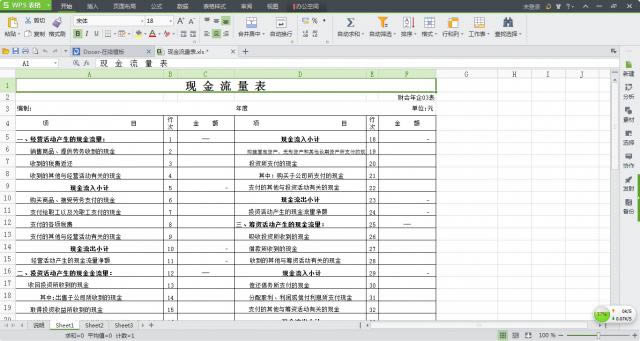 现金流量表模板-现金流量表模板下载 v1.0绿色版