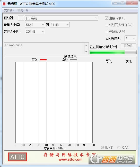 ATTO Disk Benchmarks-磁盘传输速率检测-ATTO Disk Benchmarks下载 v4.1.0 绿色汉化版