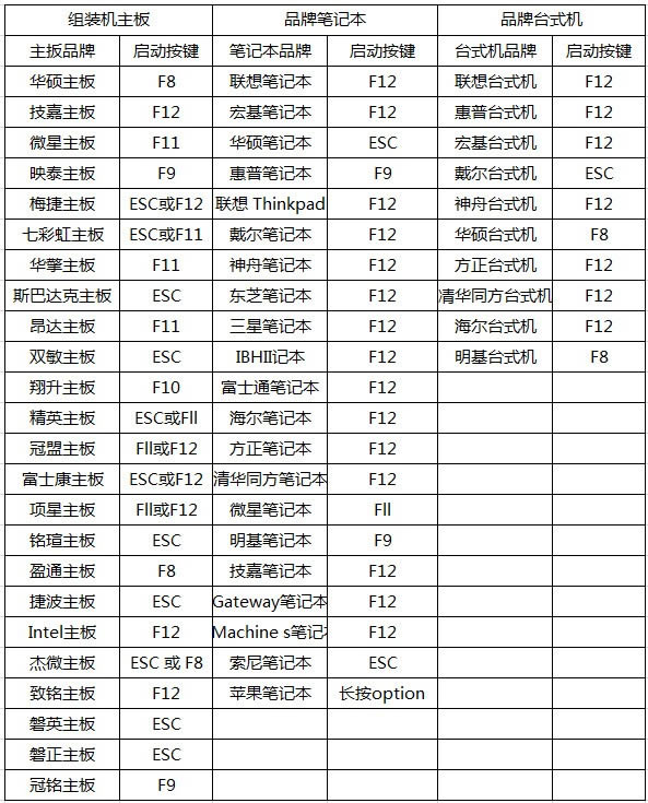 cpu虚拟化检测工具-LeoMoon CPU-V-cpu虚拟化检测工具下载 v2.04 绿色版